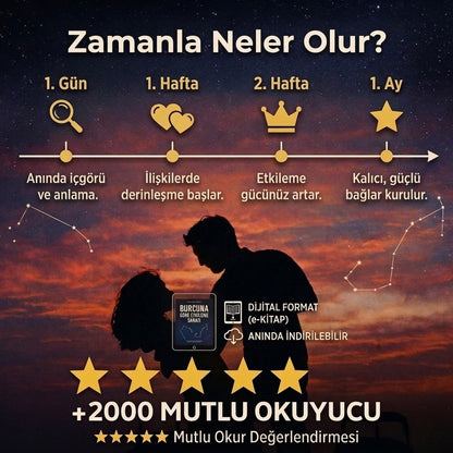 🇹🇷 Türkiye'nin Viral E-Kitabı: Burcuna Göre Etkile